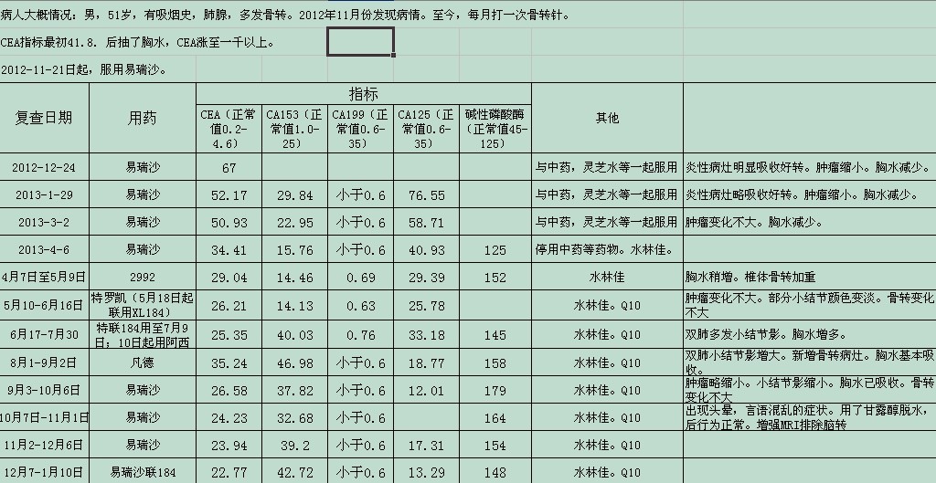 QQ图片20140223210406.jpg