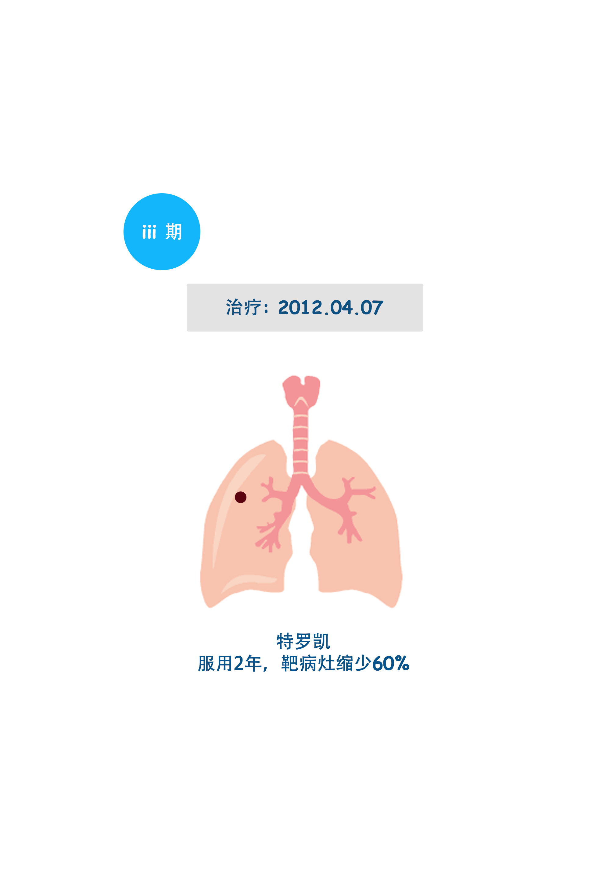 治疗3.jpg