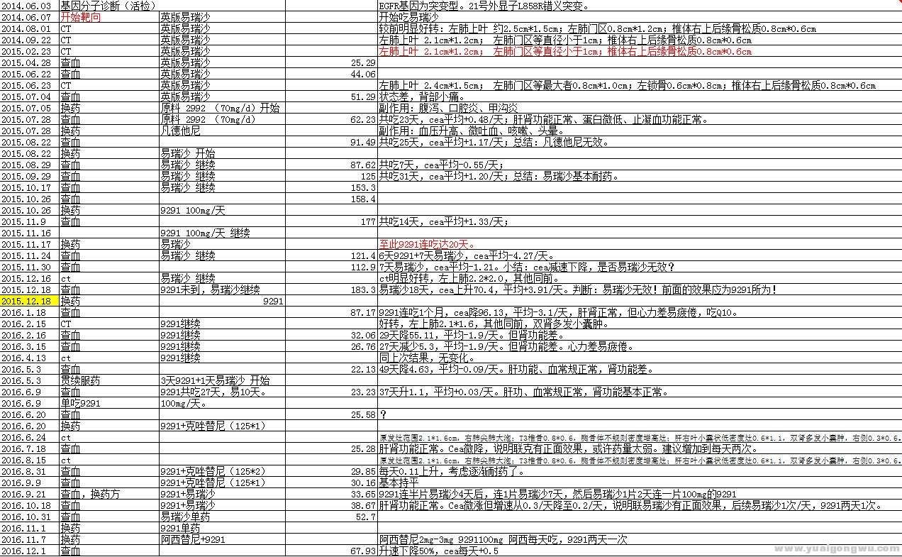 老马s家治疗记录.jpg