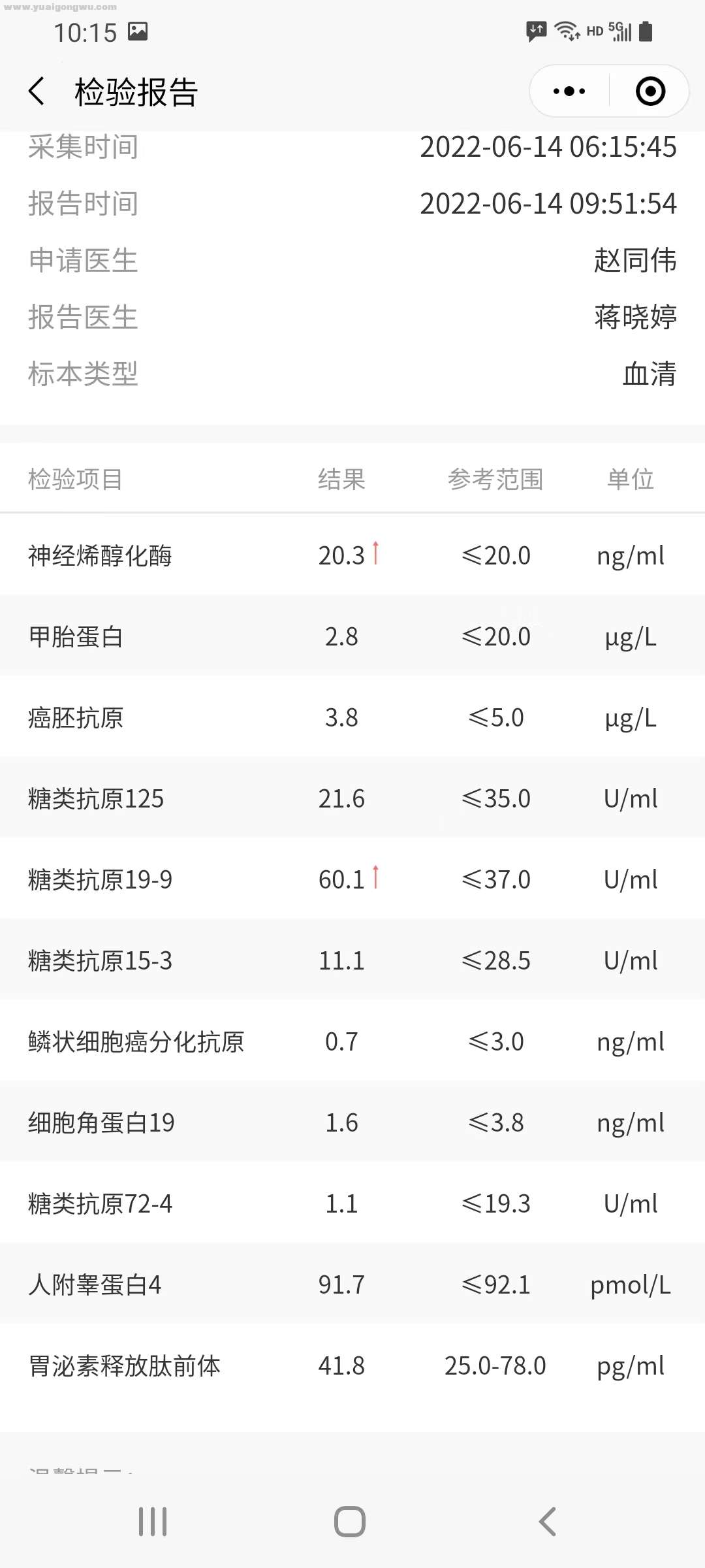 22年6月肿瘤标志物.jpg